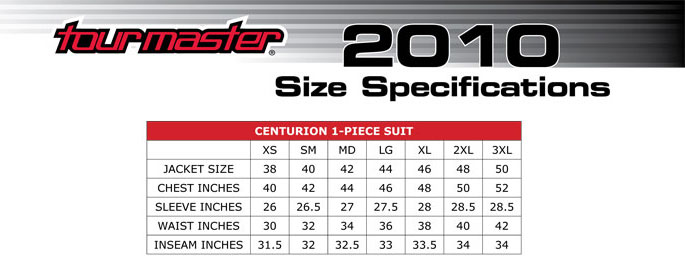 SizeSpecs