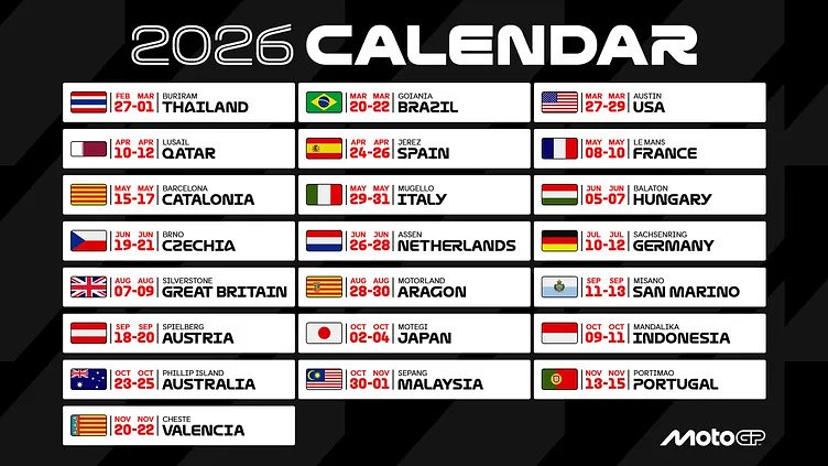 A graphic of the 2026 MotoGP calendar.