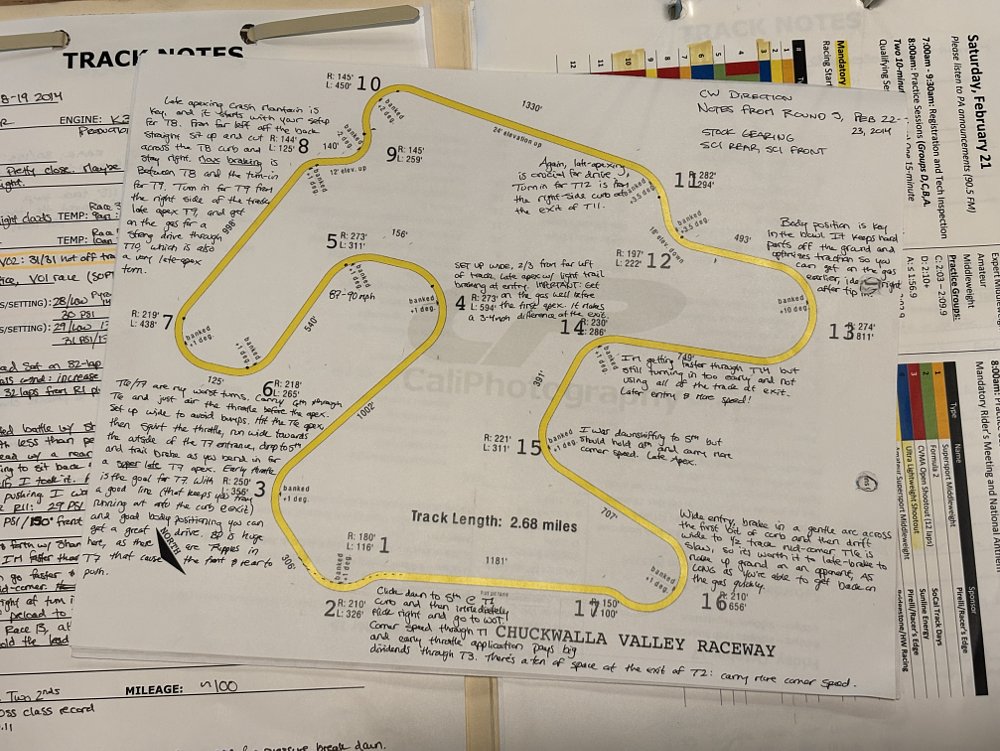 Ari's Chuckwalla track map with notes