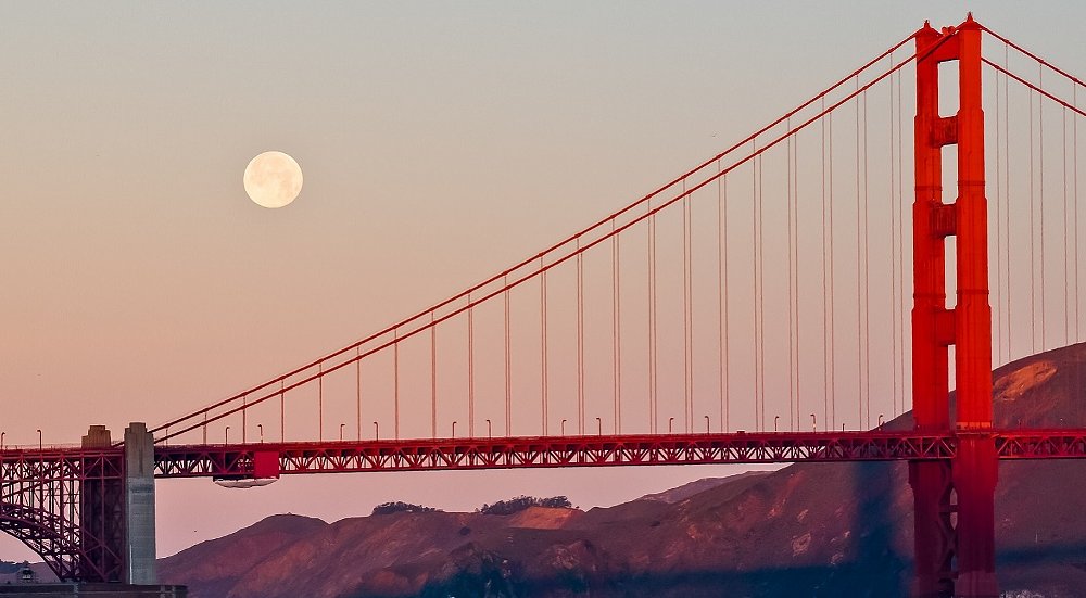 Does the full moon cause motorcycle crashes?