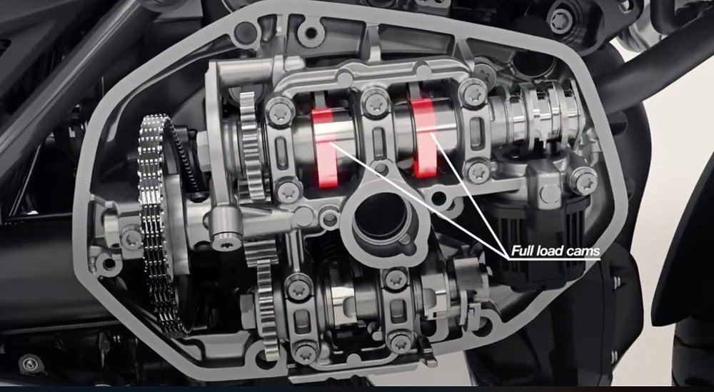 BMW R 1250 GS Announced