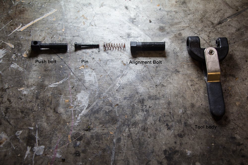 Tool names