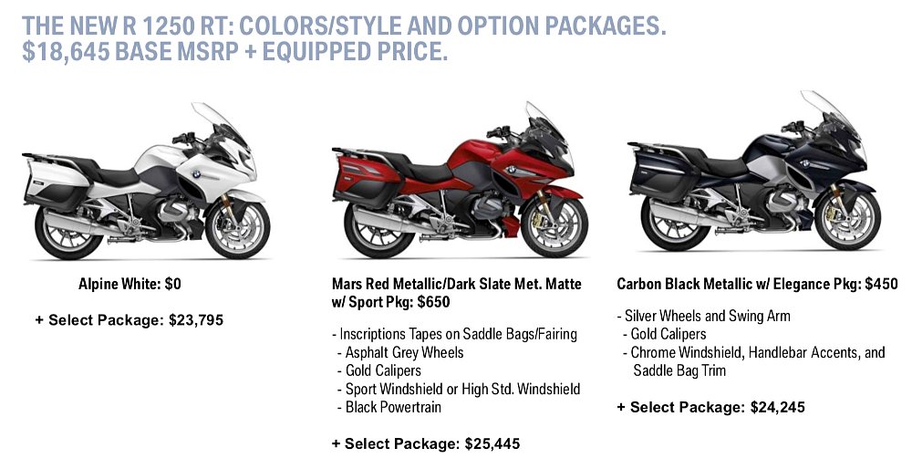 BMW R 1250 RT First Ride Review 