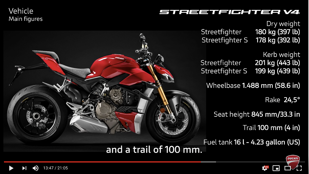 Ducati Streetfighter V4 specs