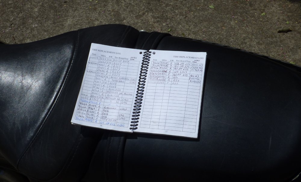 Motorcycle log book