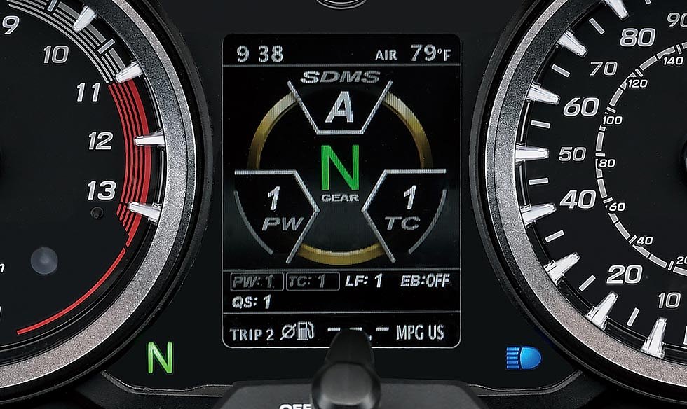 Suzuki SIRS Hayabusa