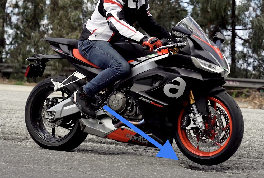 Motorcycle suspension sag explained