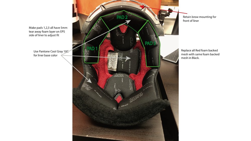 Motorcycle gear design