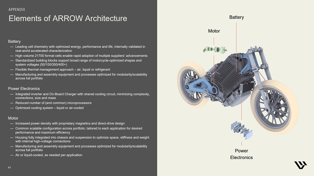 more detail on ARROW electric architecture