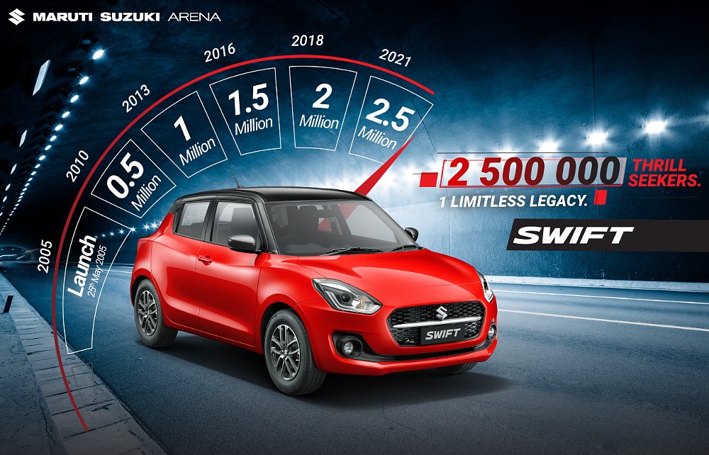 promotional poster of Maruti Suzuki Swift car