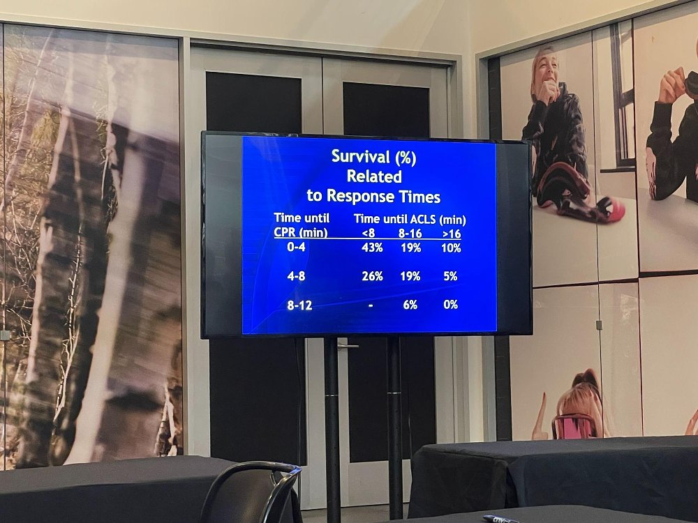 A close up of a power point slide that illustrates how each moment is vital in an emergency situation