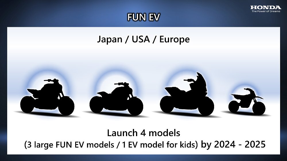Honda electric concept silhouettes