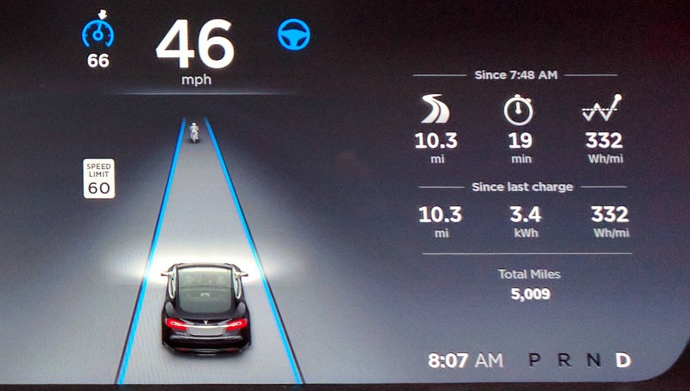 Motorcycle organizations call for scrutiny, improvement of driver assist systems
