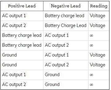 Electrical