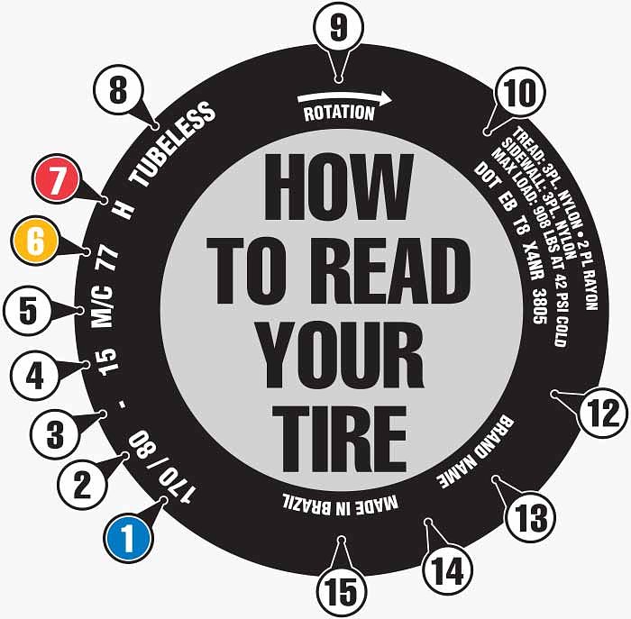 read-tire
