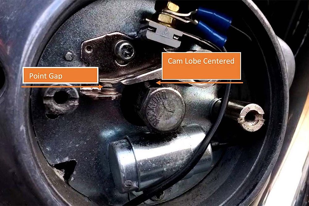 Point Gap and Cam Lobe Centered
