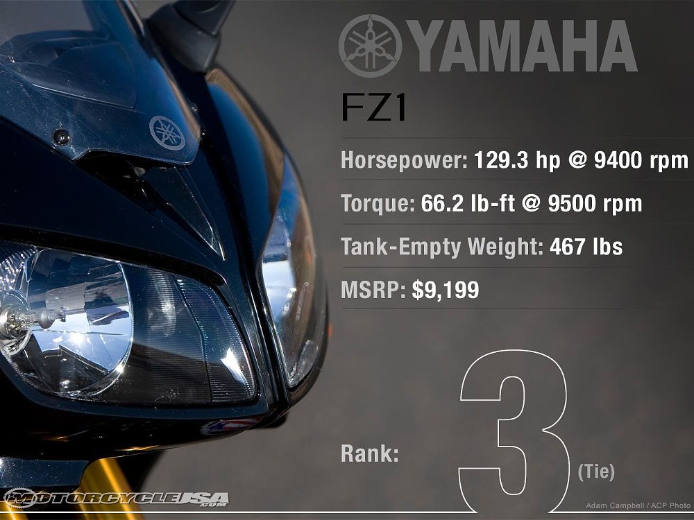 2007_yamaha_fz1_specs