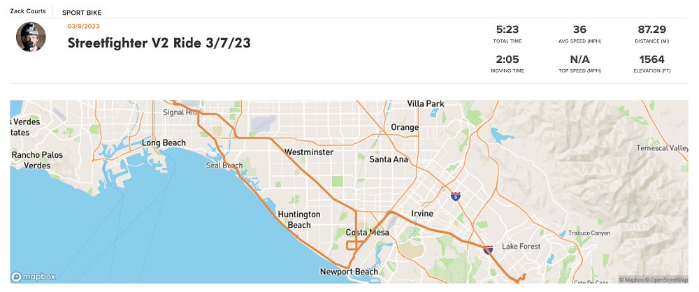 2023 Ducati Streetfighter V2 REVER ride tracking image.