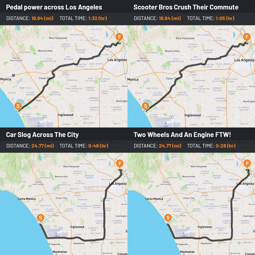 Rever comparison of four ways across LA