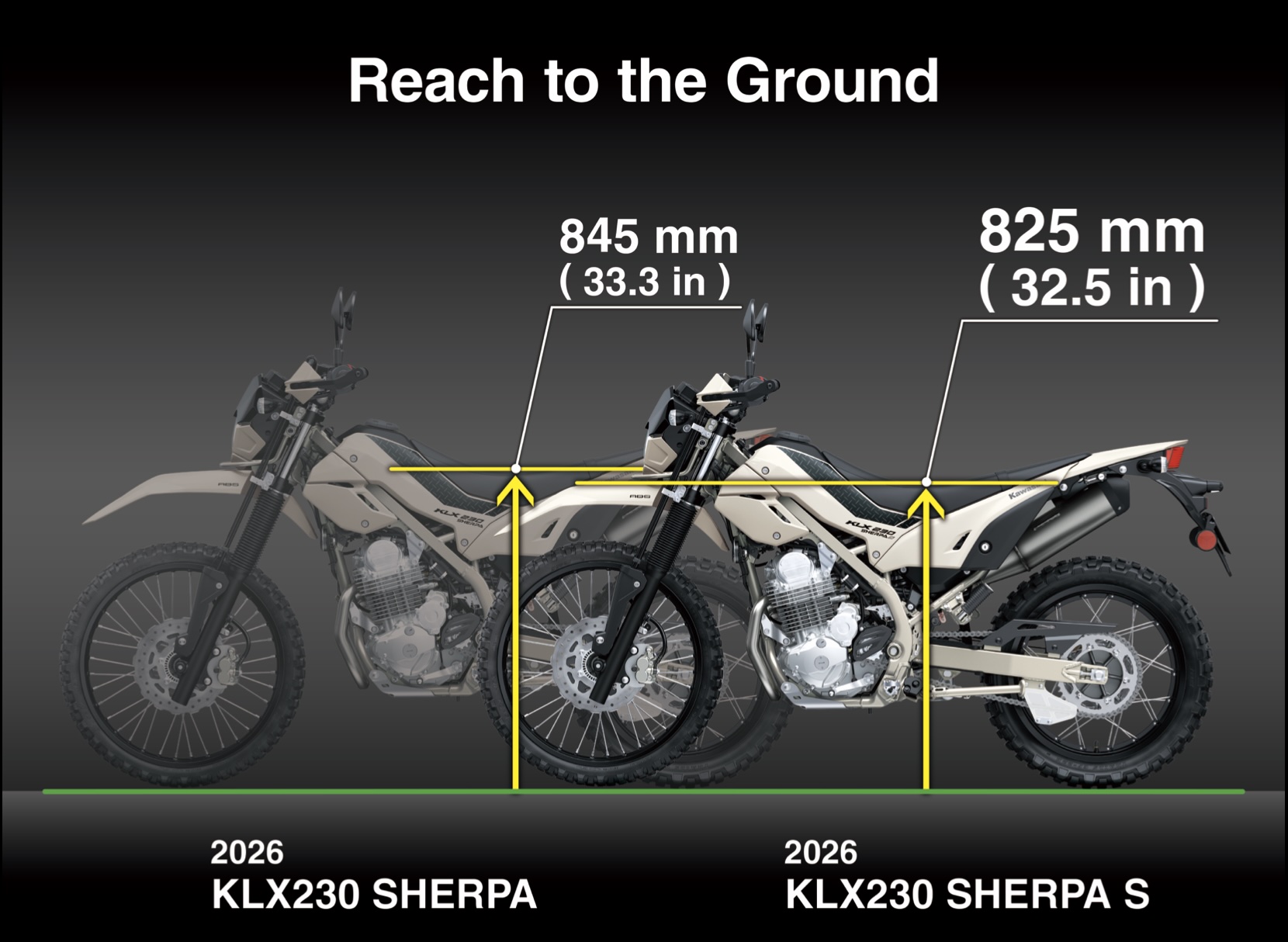 サービスマニュアル　KLX230 SHERPA KAWASAKI KLX230 Sherpa Parts and Technical Specifications - Webike