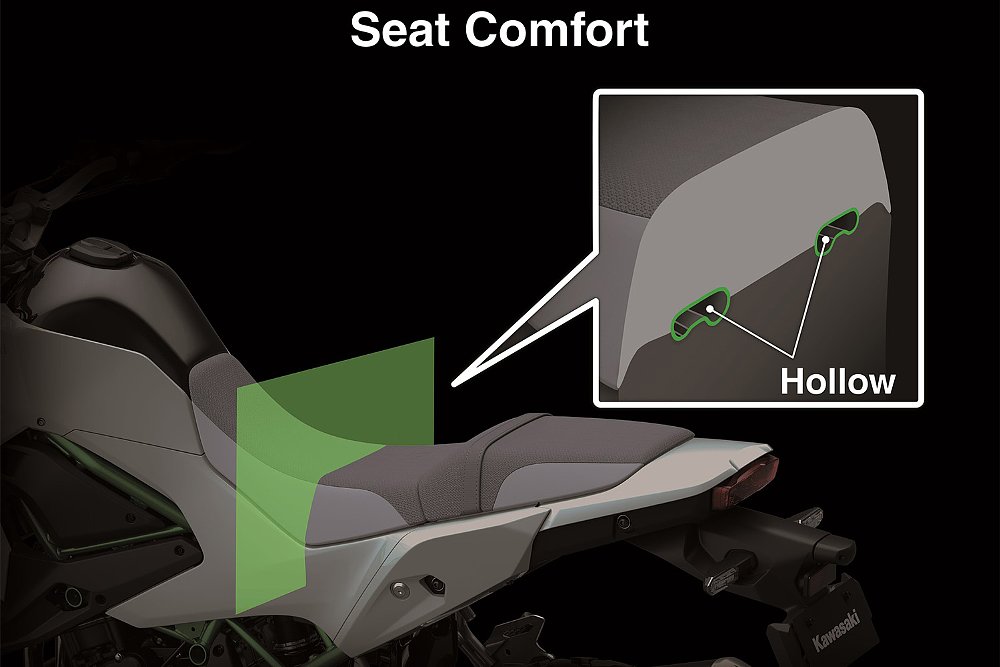 An illustration of the KLE500's hollow seat cushioning.