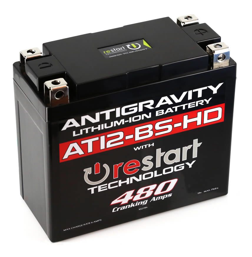 Lithium Batteries