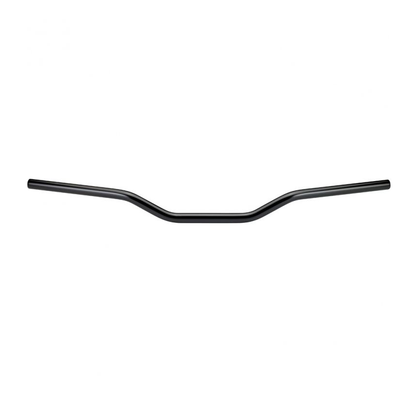 Handlebars, Controls & Mirrors