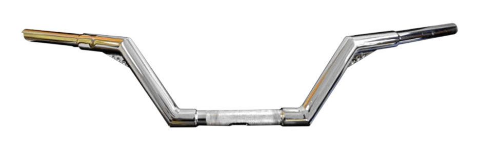 Handlebars, Controls & Mirrors