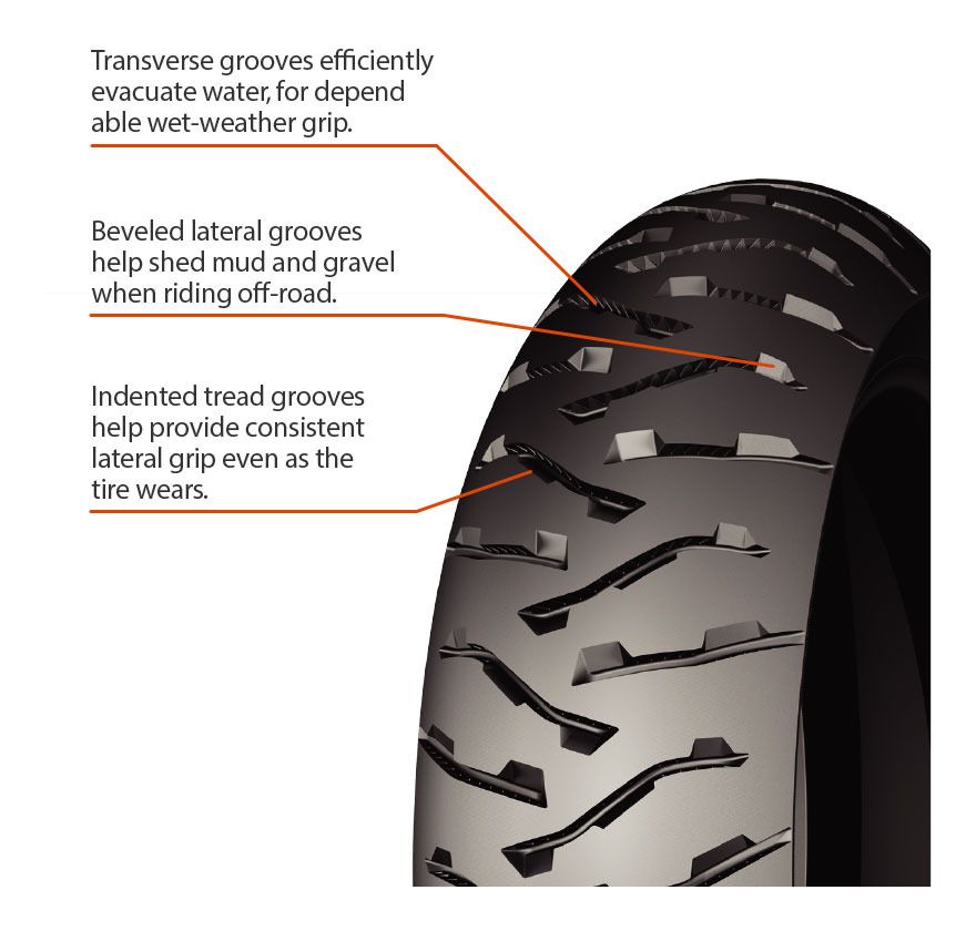 Michelin Anakee Tires 21% Off! RevZilla