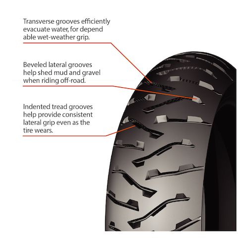 Michelin Anakee 3 Tires RevZilla