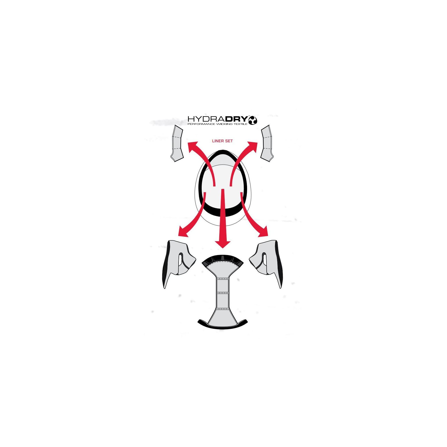 Icon Airframe Pro Liner Set