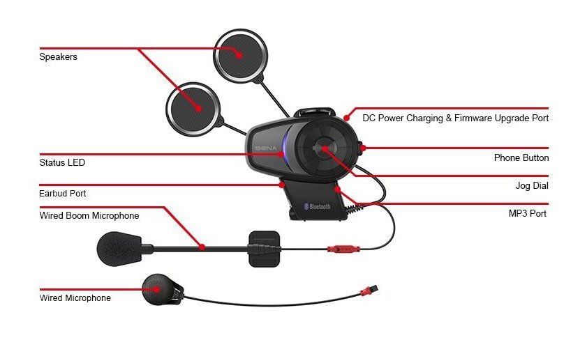 Sena 10S Bluetooth Headset | 21% ($56.28) Off! - RevZilla