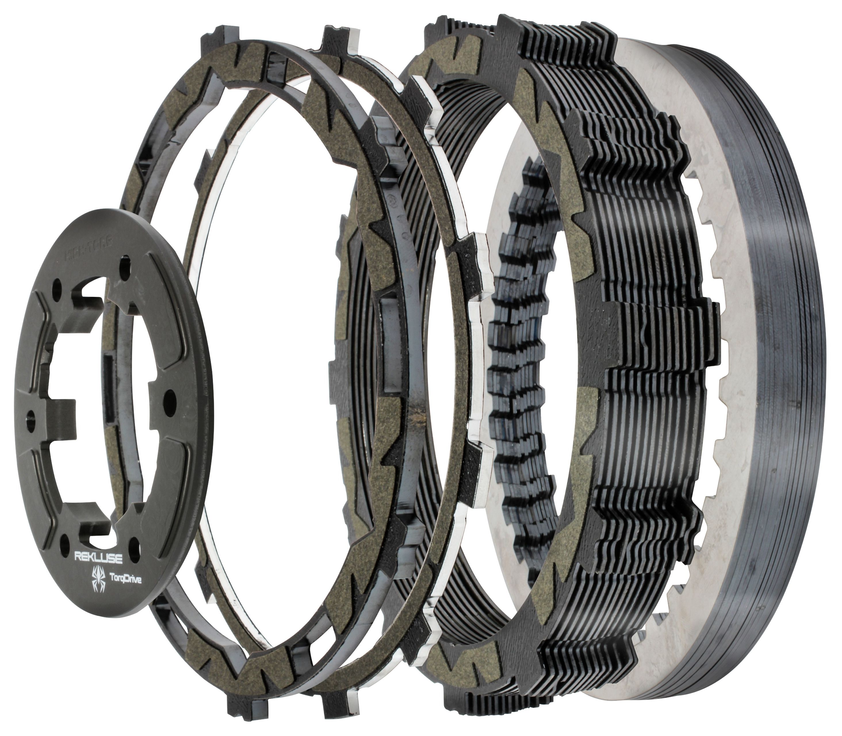 Rekluse Torq Drive Clutch Kit For Harley 19982017 RevZilla