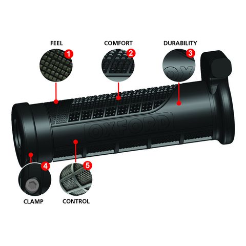 Oxford Heaterz Premium ATV Heated Grips