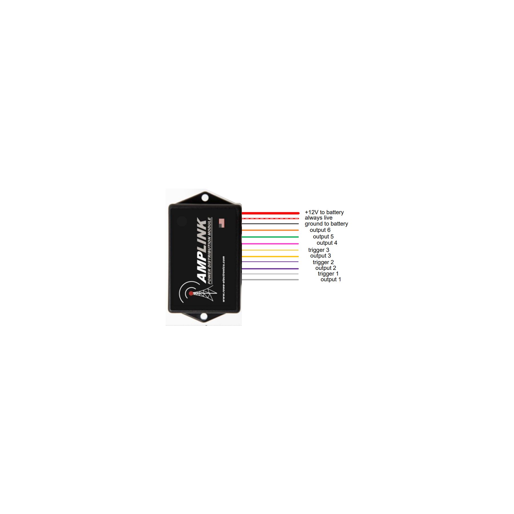 Rowe Electronics Amplink Power Distribution Module
