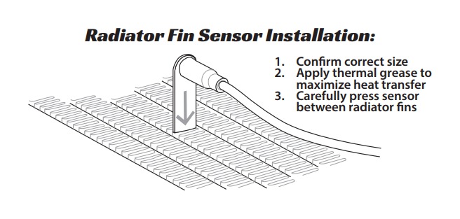 Temp Gauge Install Trail Tech TTO Temperature Meter With Fin Sensor ...