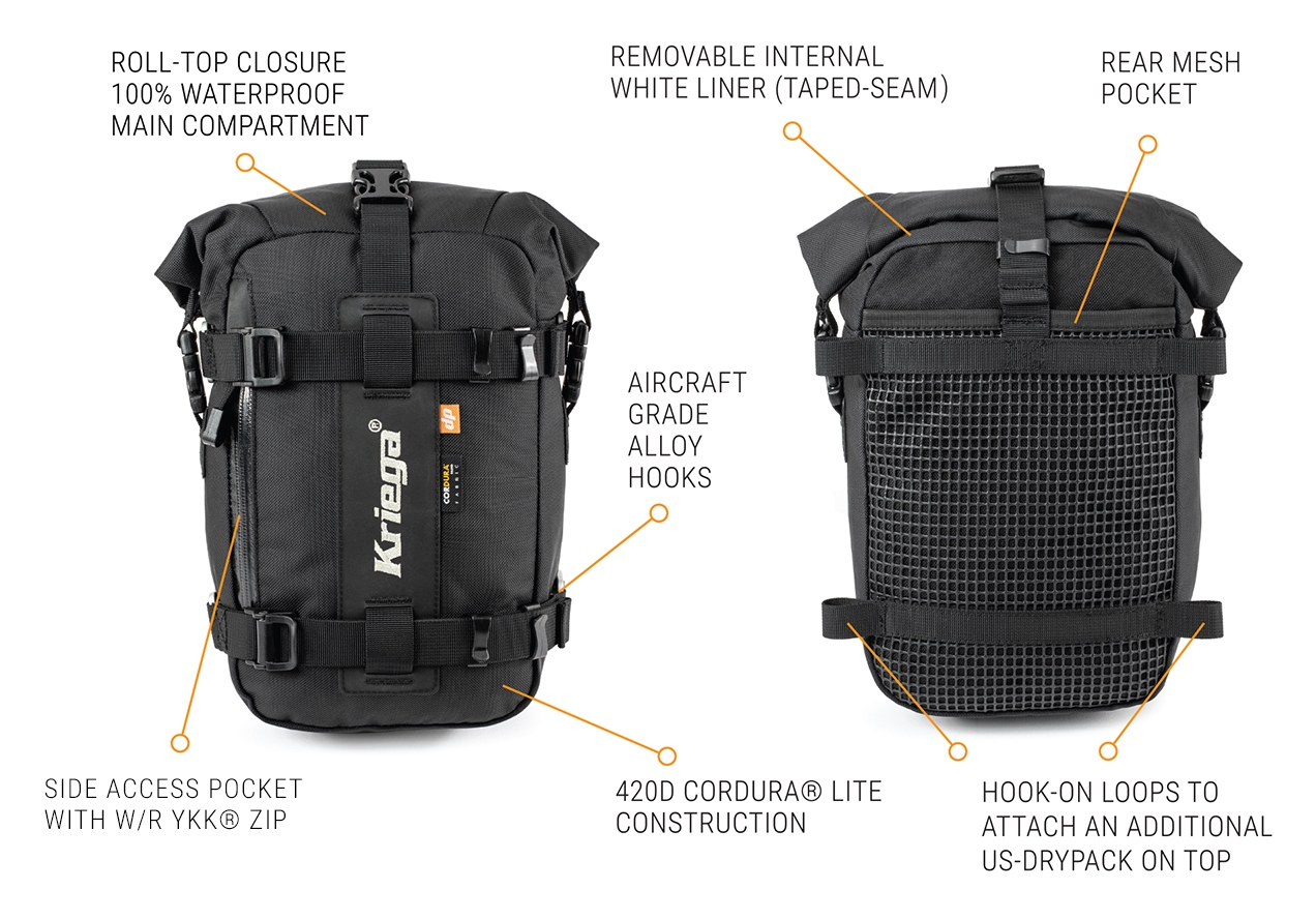 Kriega US-5 Drypack - RevZilla