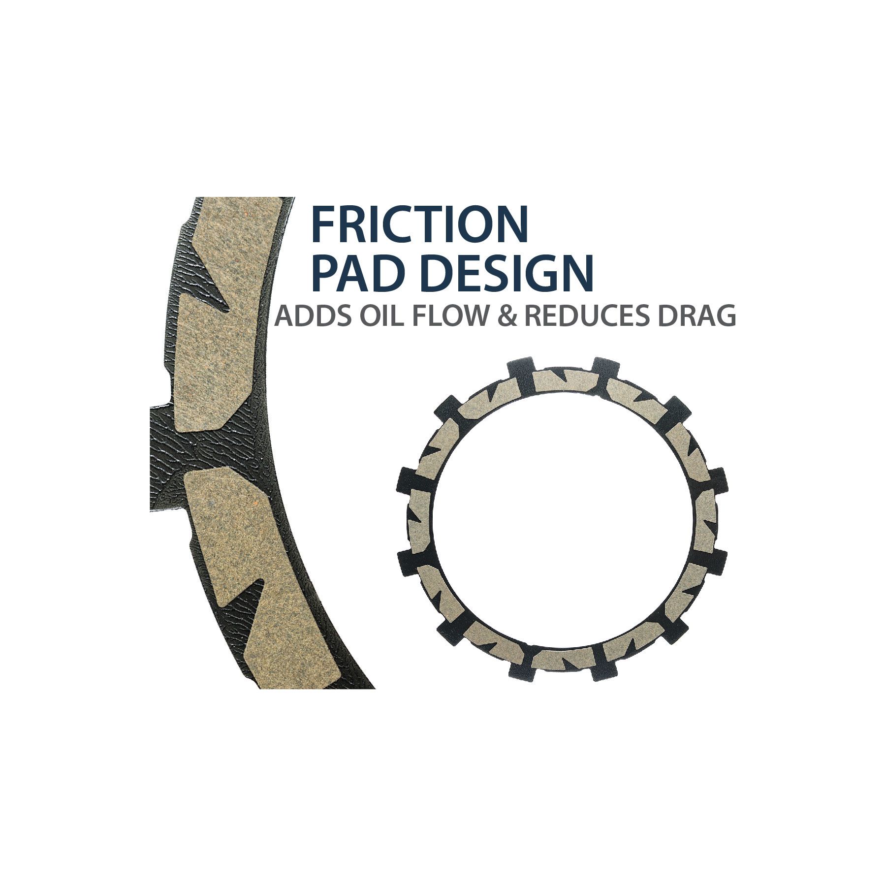 Rekluse Torq Drive Clutch Pack Beta 250cc-500cc 2018-2021