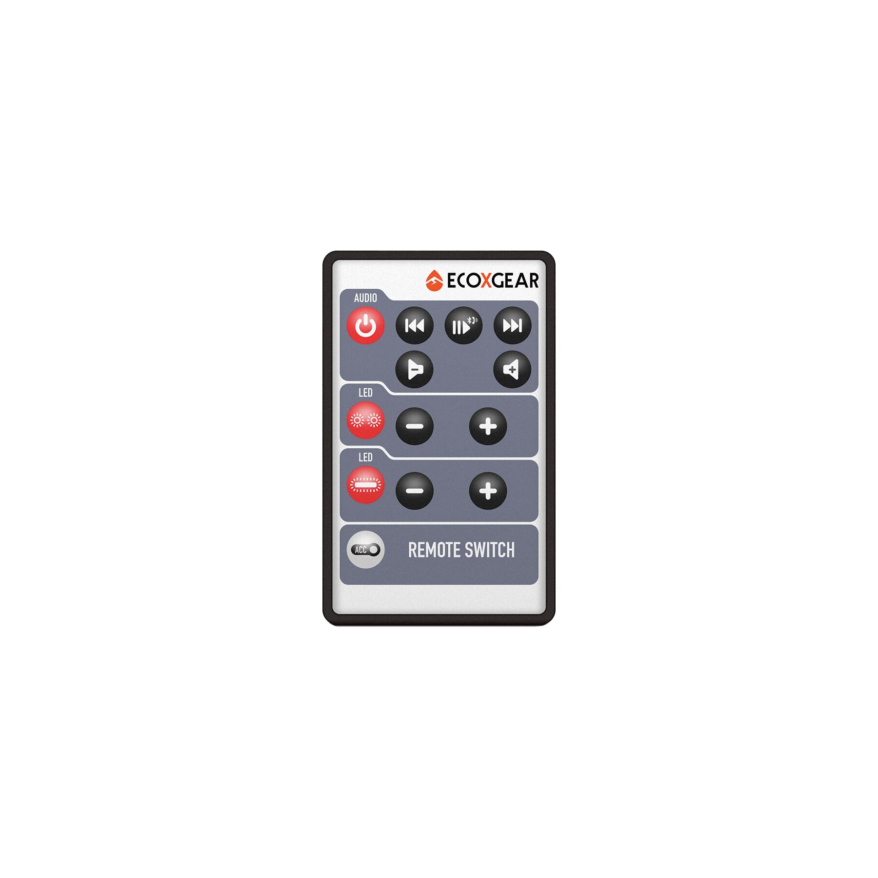 ECOXGEAR RF Remote Control