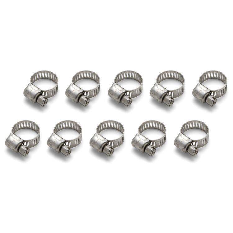 Milwaukee Twins Stainless Steel Mini Clamps