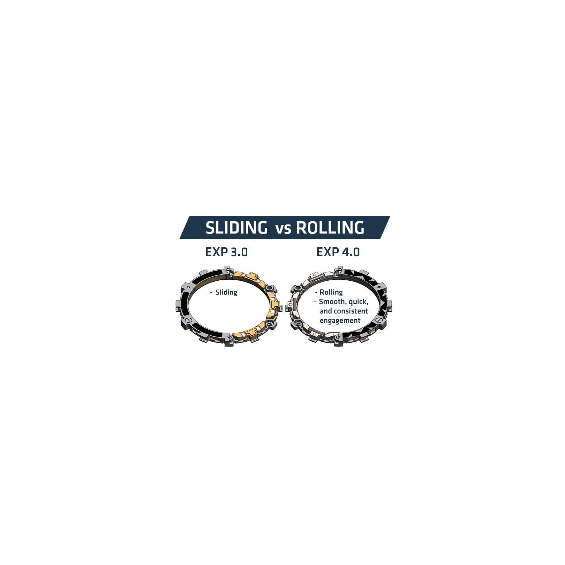 Rekluse Radius X 4.0 Clutch Kit Honda XR650R 2000-2007