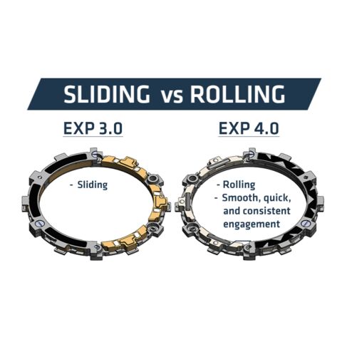 Rekluse Radius X 4.0 Clutch Kit Yamaha YZ450FX 2016-2018