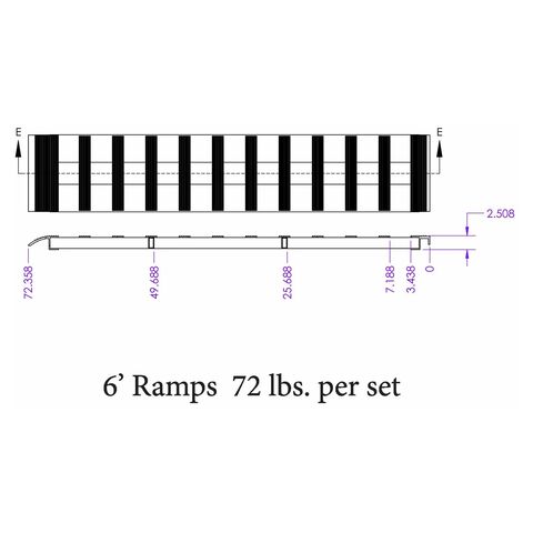 GEN-Y Aluminum Loading Ramps