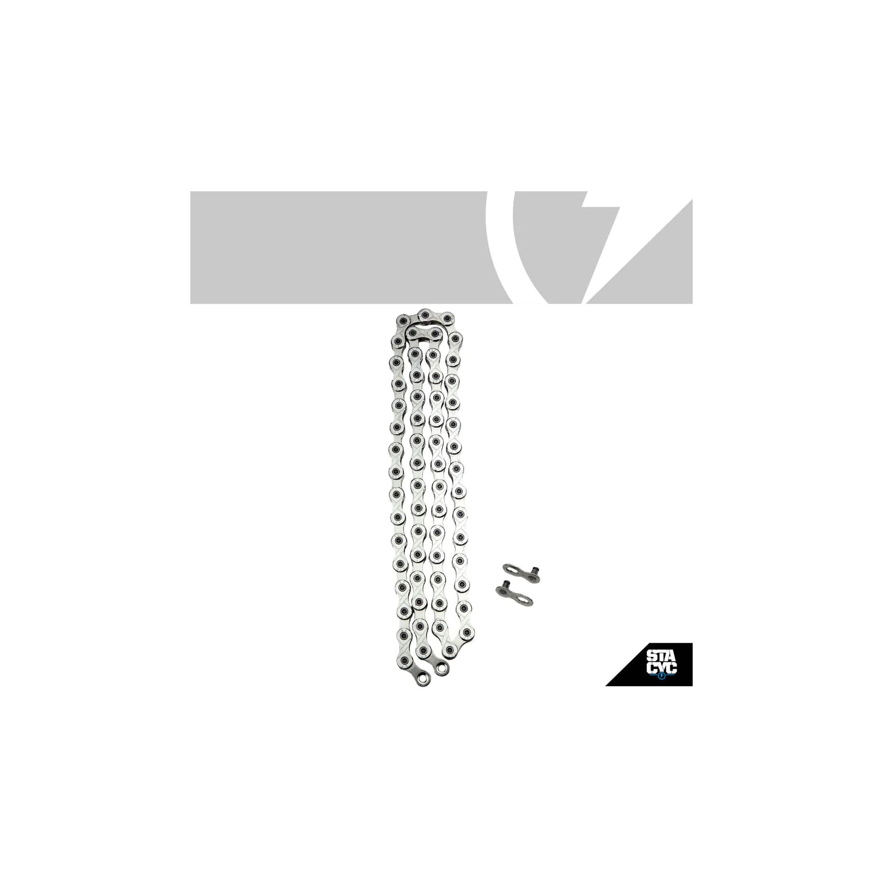 STACYC Chain Upgrade