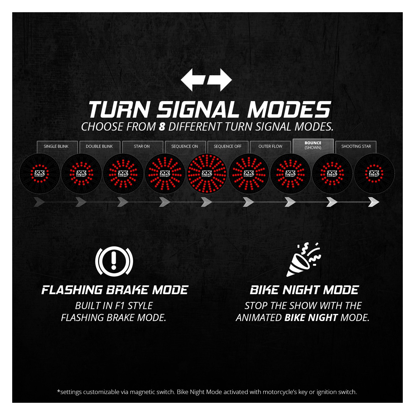 XKGLOW Pro Series Mototurnz 1157 Flat Style Rear Turn Signals For
