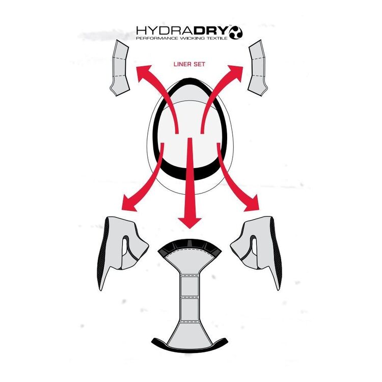 Icon Airframe Pro Liner Set XL Looser/2XL Standard/3XL Tighter [Open Box]