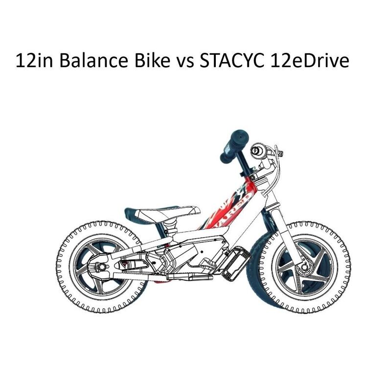 STACYC 12eDrive Electric Balance Bike [Demo - Good]
