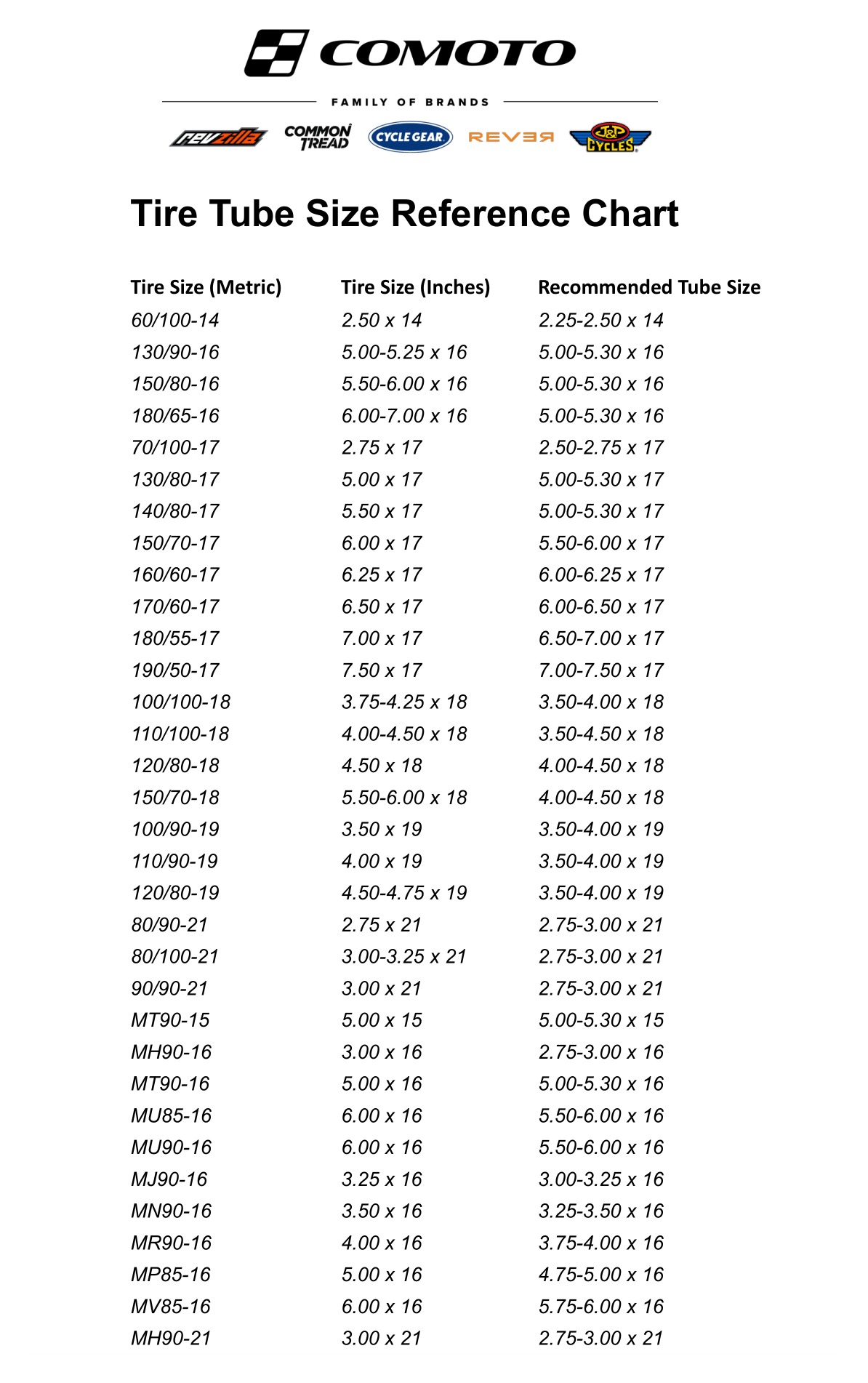 Kenda Atv Tube Size Chart Motorcycle Inner Tube Kenda Heavy Duty