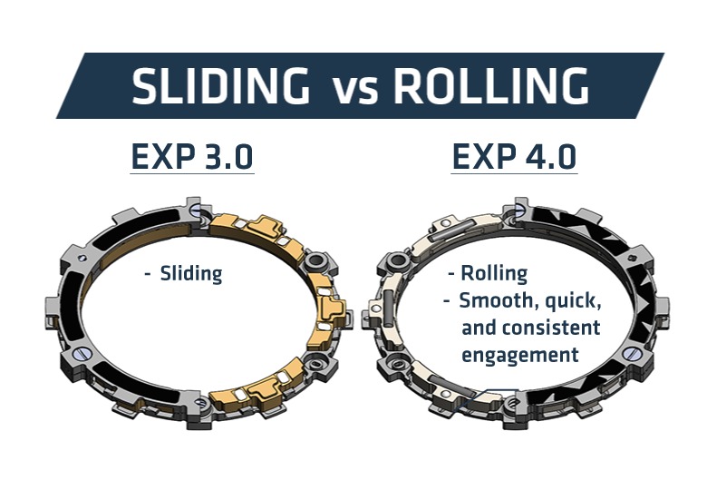 /motorcycle/rekluse-radius-x-40-clutch-kit-ktm-husqvarna-350cc-2015-2018