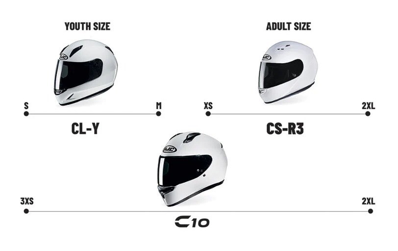 HJC C10 Helmet - RevZilla